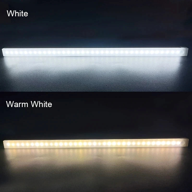 Nestora™ Smart Motion Light