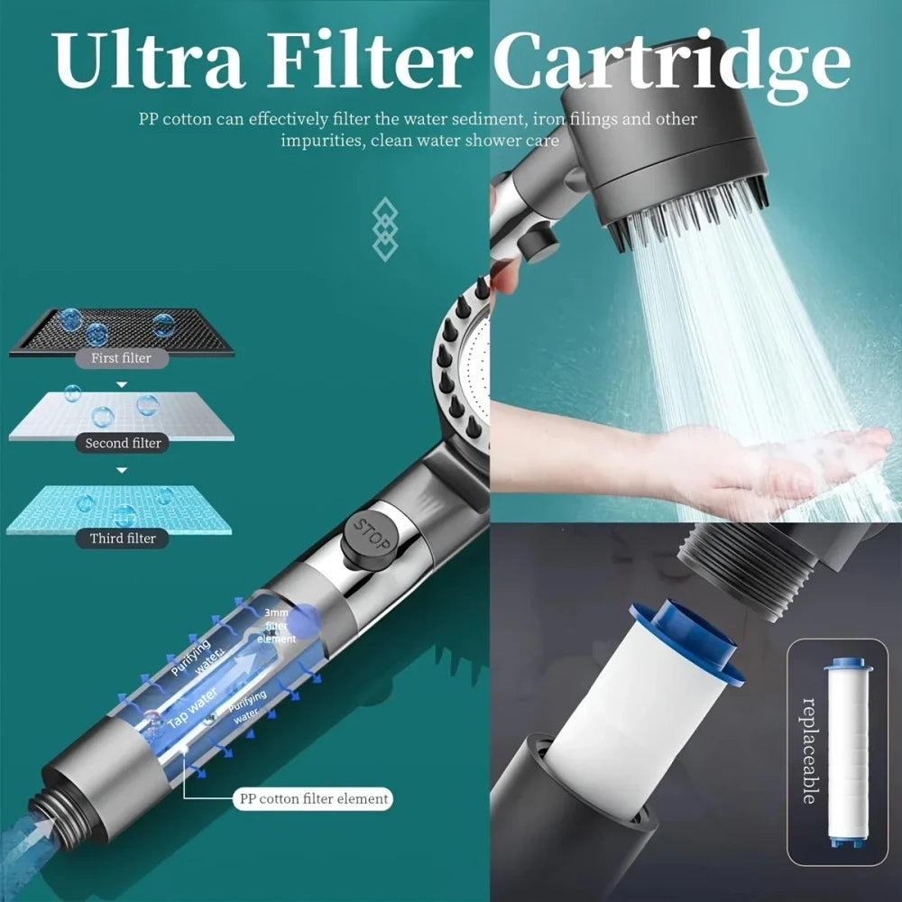 Nestora™ PureFlow Shower Filter