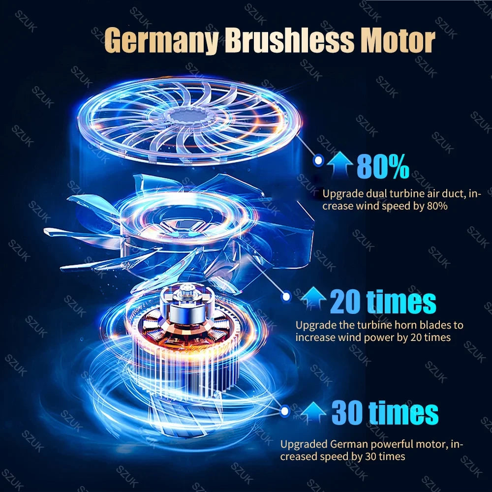 SwiftClean™ 98000PA Kabelloser Handstaubsauger