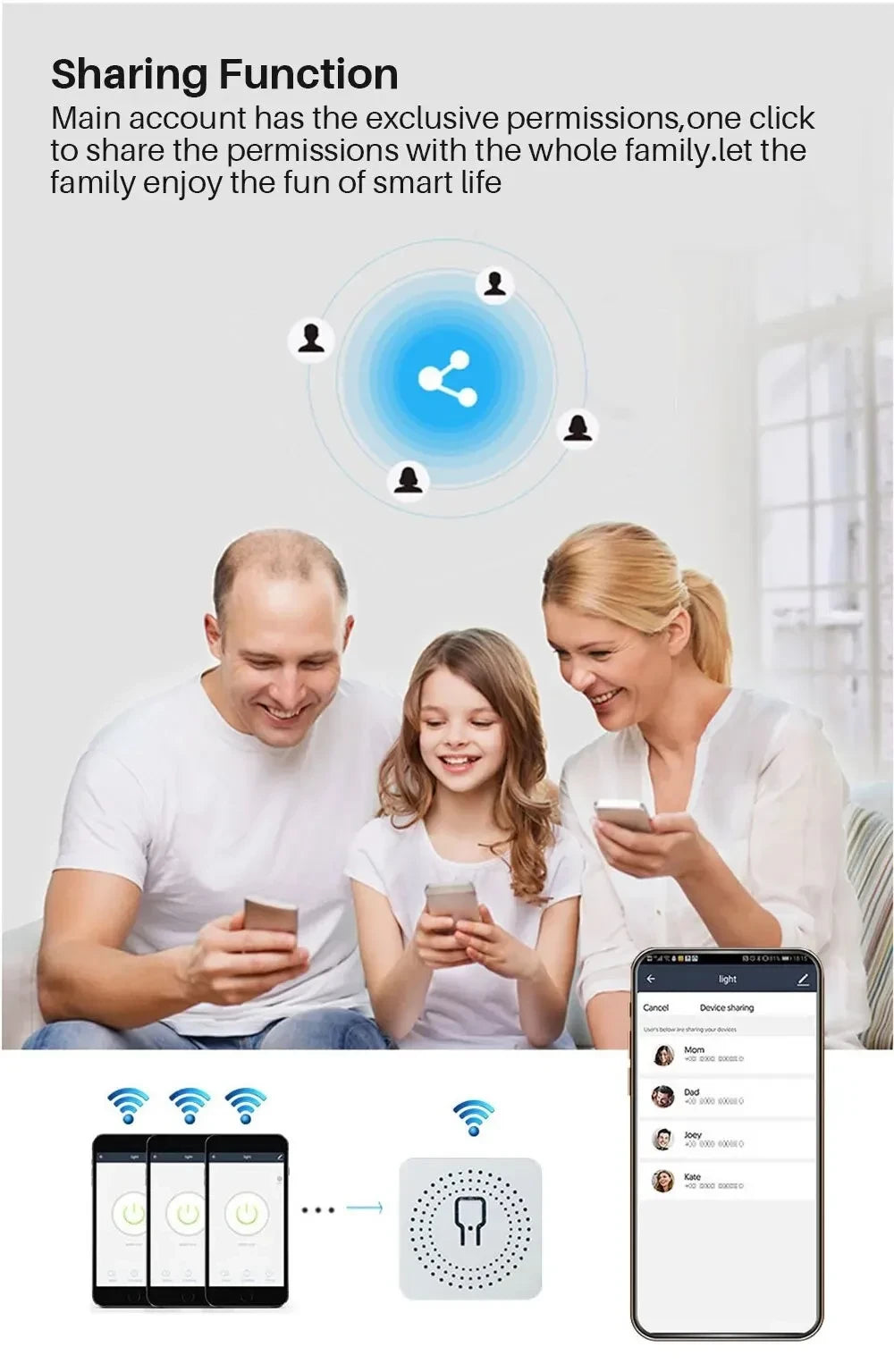 Tuya Smart Wifi Plug